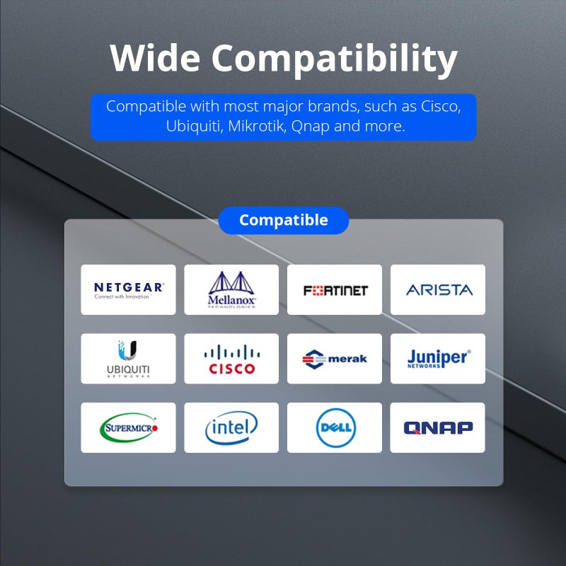 ipolex 10G SFP+ Twinax Cable, Direct Attach Copper(DAC) Passive Cable, 1-Meter, for Cisco SFP-H10GB-CU1M, Meraki, Ubiquiti, Mikrotik, Intel, Fortinet, Netgear, D-Link, Supermicro, TP-Link - Image 4